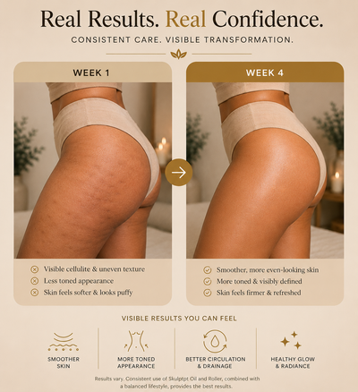 Skulty™ Anti-Cellulite Massage Oil